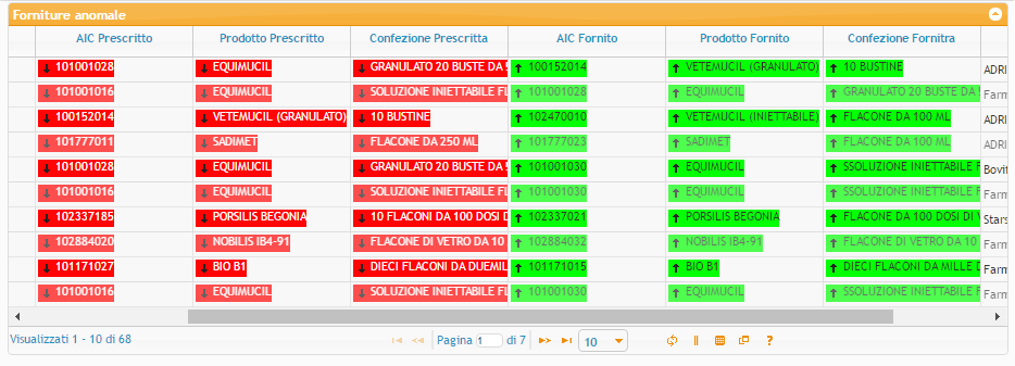 fornitura-autorizzazione-in-out.png