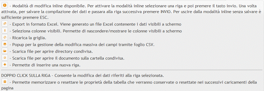 spiegazione_griglia.gif